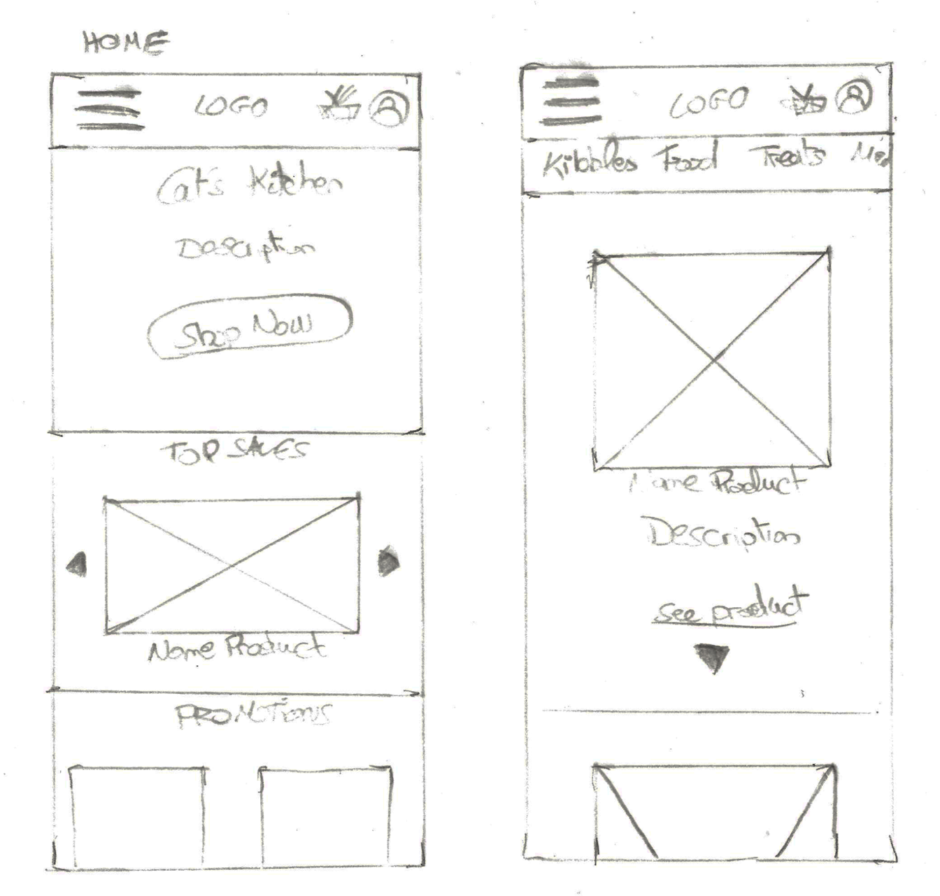 wireframepapier